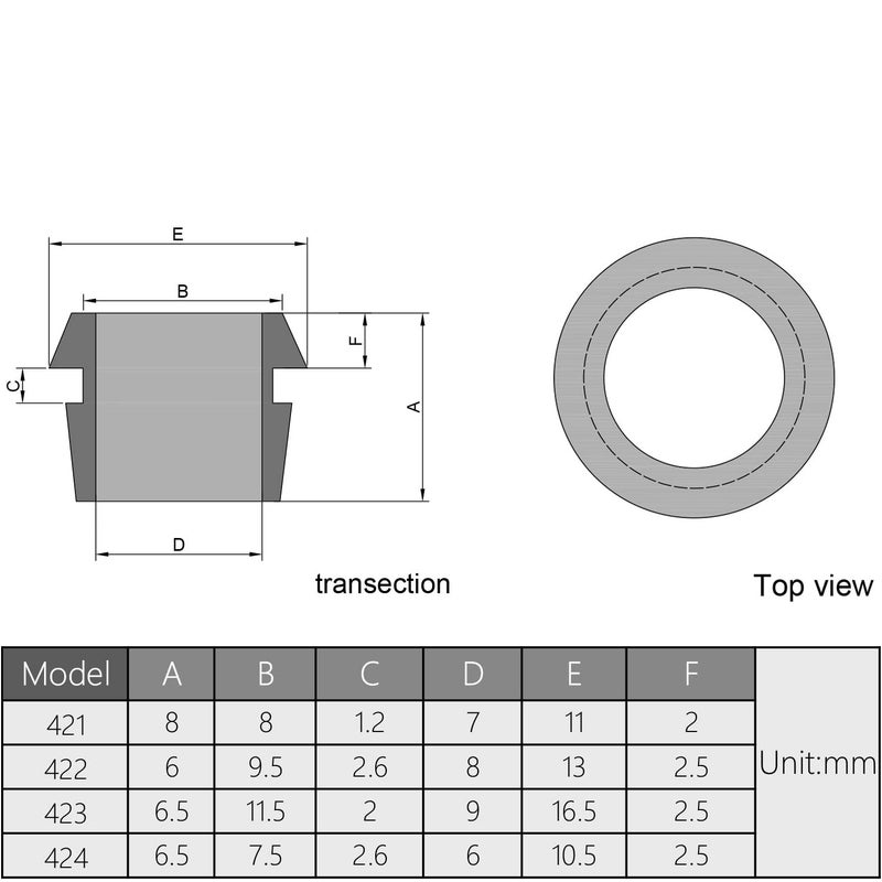 Fielect 50Pcs Rubber Grommet 7mm Inner Dia Oil Resistant Armature Rubber Grommets for Wiring Cable Transparent - Image 5